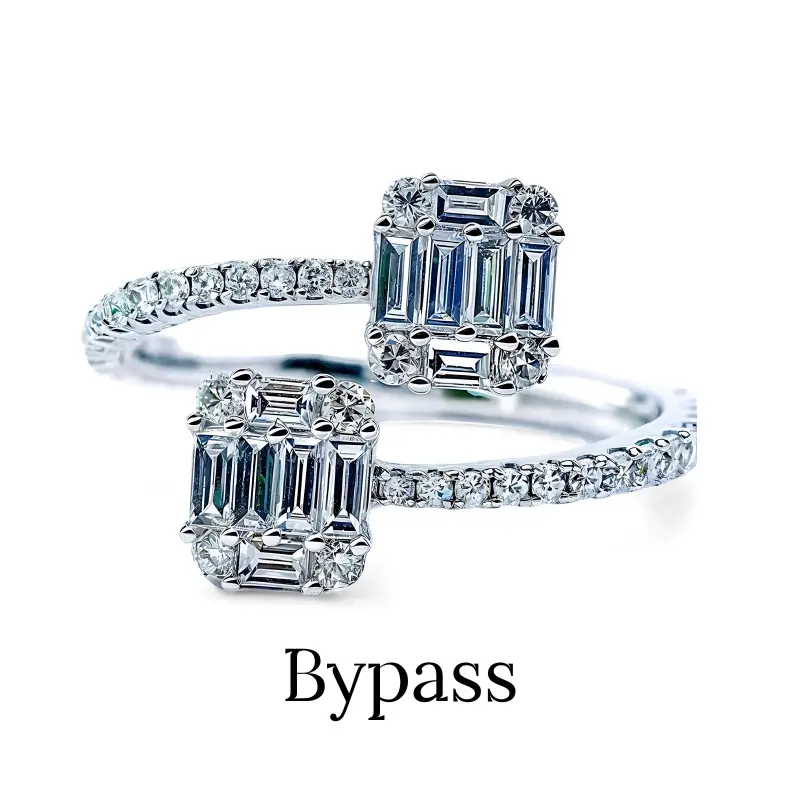 Bypass