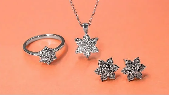 Joyería